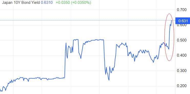 ATFXcurrencies0802：惠誉下调美债评级，白宫债务无序扩张下，美...27 / author:atfx2019 / PostsID:1724521