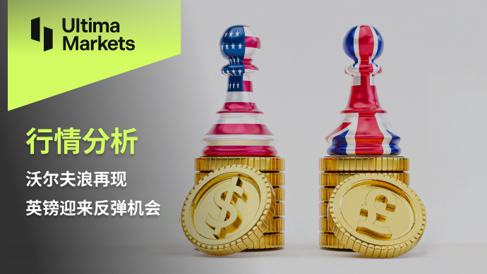 Ultima Markets：【行情分析】沃尔夫浪再现    英镑迎来反弹...283 / author:Ultima_Markets / PostsID:1724522