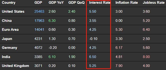ATFXFutures market0804Russia and Saudi Arabia support oil prices,WTIReboot80USD barrier769 / author:atfx2019 / PostsID:1724595