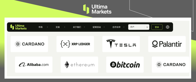 Ultima Markets: 【 Market Hot Spots 】 US Stockslululemon    Bulls are ready to depart at any time68 / author:Ultima_Markets / PostsID:1724653