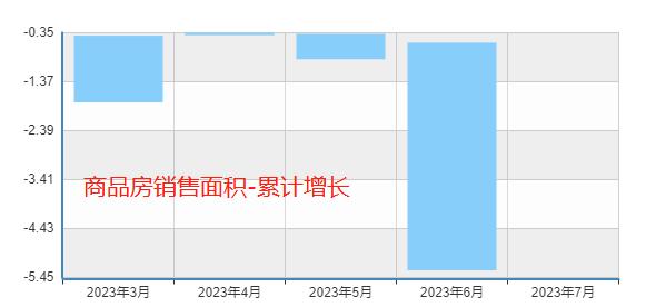 ATFXFutures market0808The effect of reducing production has weakened,WTIThe price has fallen back to80Near USD117 / author:atfx2019 / PostsID:1724654