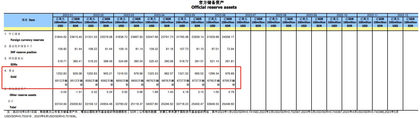 ATFXFutures market0809：WTI盘中上演V型反转，美国宏观经济预期转向...77 / author:atfx2019 / PostsID:1724685