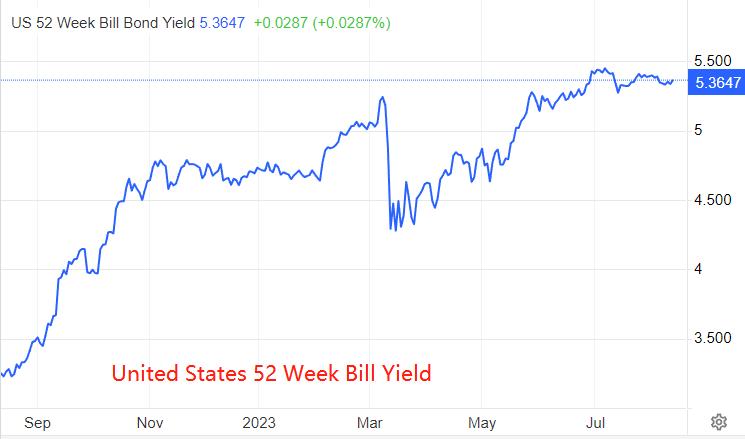 ATFXSummary Review0811: Beauty7The monthly inflation rate data is basically in line with expectations, but the US index still cannot...931 / author:atfx2019 / PostsID:1724744