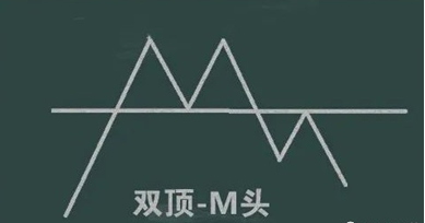Proficient in mastering the probability of profitability99%ofKLinear form789 / author:Here's one for youYsmoke / PostsID:1724804