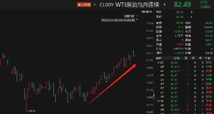 ATFXInternational Market, Looking Forward to Major Events of the Week（0814~0820）391 / author:atfx2019 / PostsID:1724866