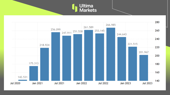 Ultima Markets：【市场热点】新西兰联储或将维持利率不变，...275 / author:Ultima_Markets / PostsID:1724954
