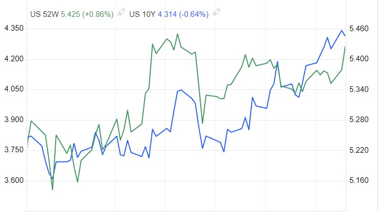 ATFXcurrencies0822Jackson Hall Annual Meeting Decline, Powell May Make Hawkish Statements Again122 / author:atfx2019 / PostsID:1725247