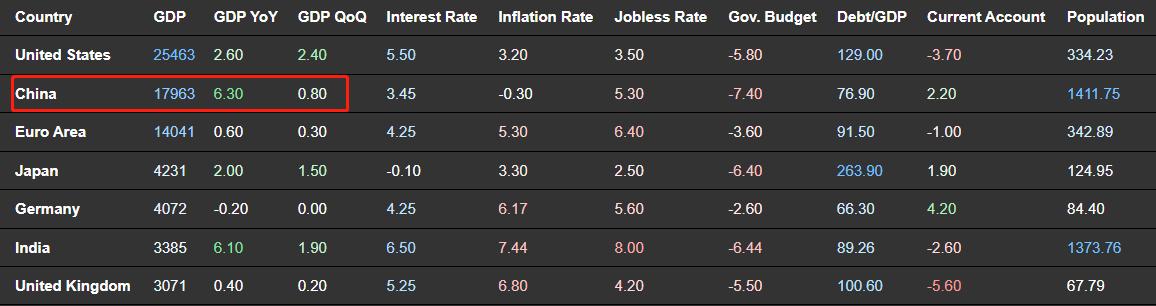 ATFXFutures market0824Why is the decline in US crude oil intensifying as inventory continues to decrease?656 / author:atfx2019 / PostsID:1725337