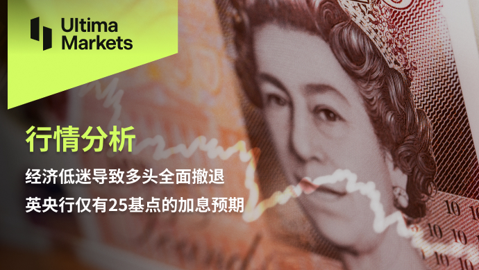 Ultima MarketsMarket Analysis: The economic downturn has led to a comprehensive retreat of bulls...331 / author:Ultima_Markets / PostsID:1725362