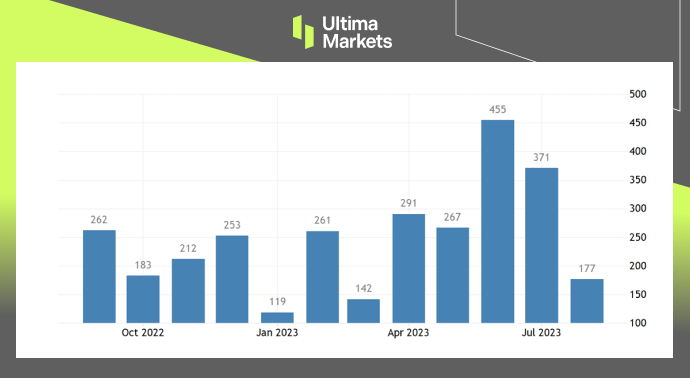 Ultima MarketsMarket Hot Spots: The Big Play is Coming Soon, Be Alert to the US Dollar Index...402 / author:Ultima_Markets / PostsID:1725577