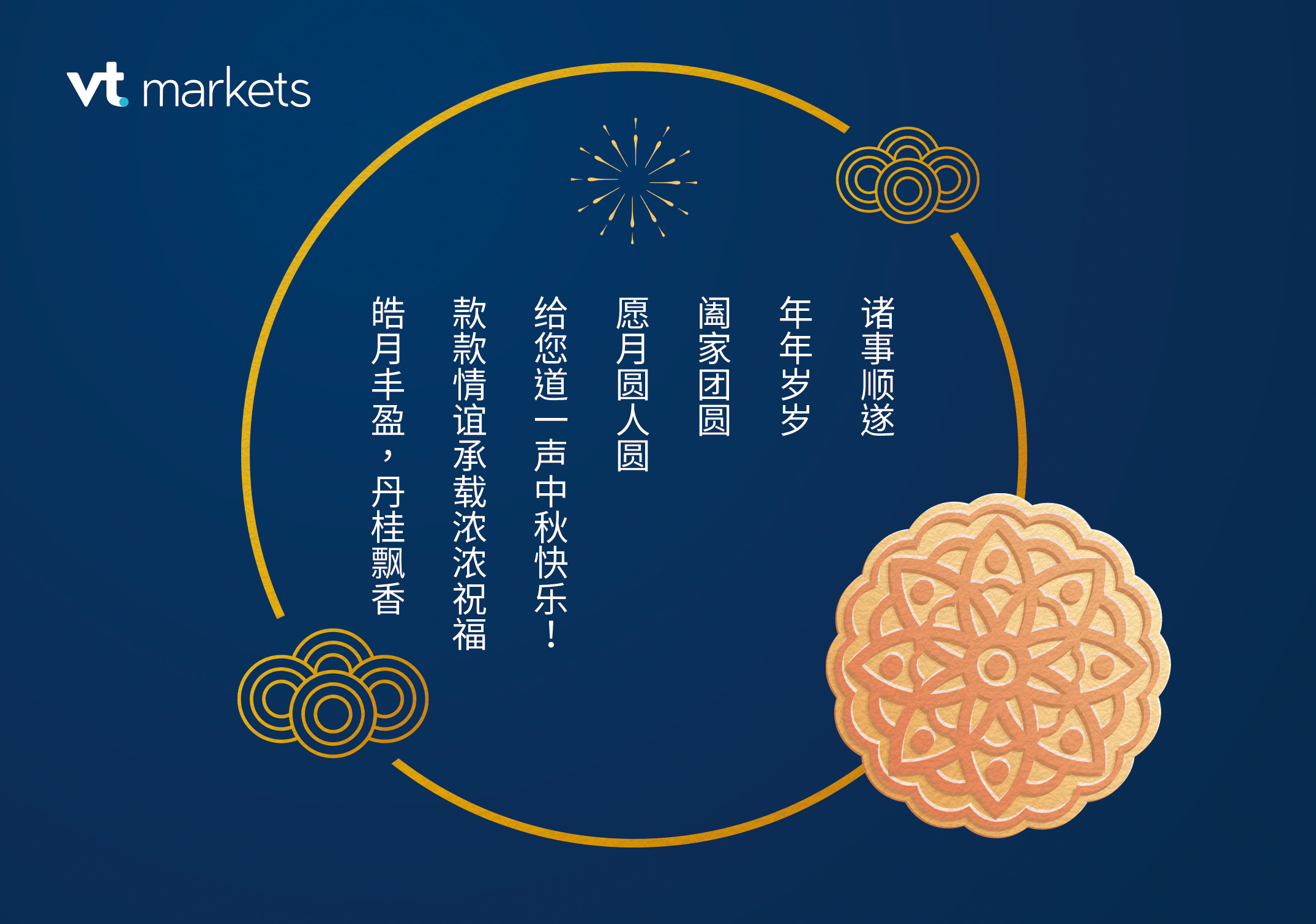 VT Markets-Recruitment Agency-Our commission is not the highest-But like the firmness of a rock, secure your356 / author:Xiao Lulu, it's me / PostsID:1725763