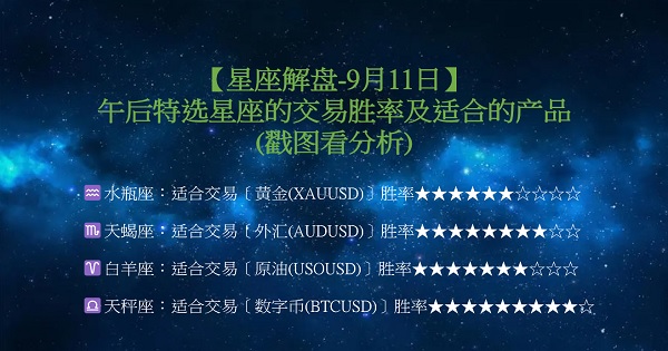 Constellation Deconstruction-Libra9/11The best time to trade in the afternoonBTCUSDThe constellation of-VT Markets110 / author:Xiao Lulu, it's me / PostsID:1725778