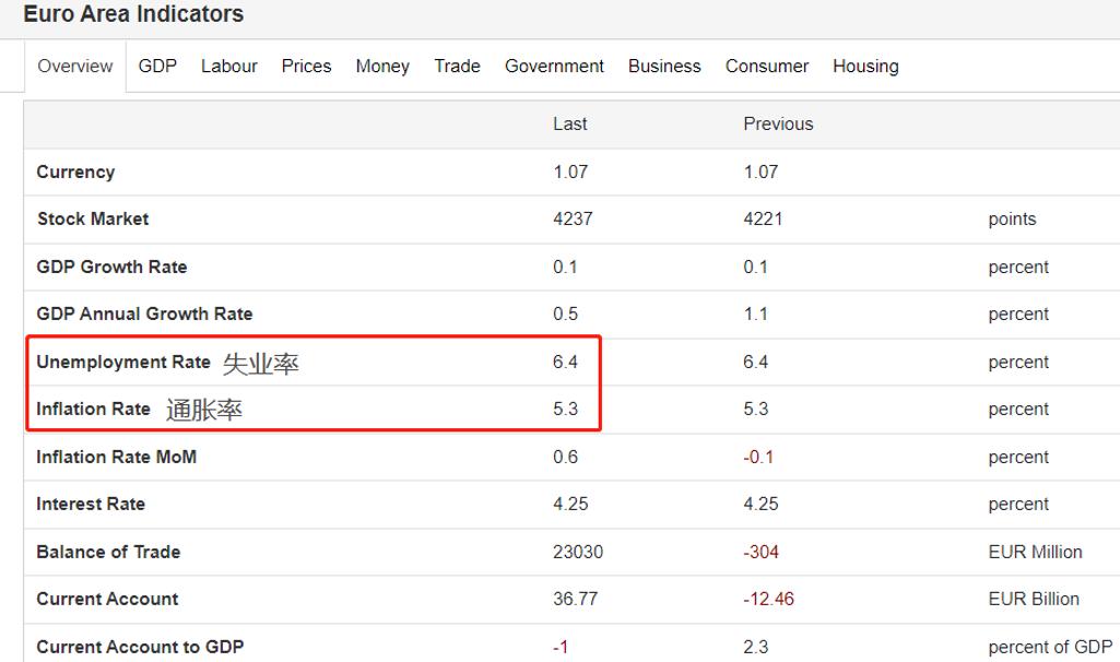 ATFX：9month11Day, International Market, Looking Forward to Major Events of the Week64 / author:atfx2019 / PostsID:1725787