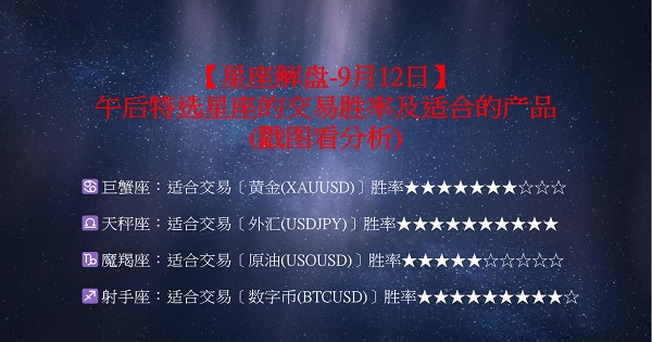 Capricorn Exclusive9/12Guidelines for afternoon trading of crude oil-VT MarketsConstellation deconvolution949 / author:Xiao Lulu, it's me / PostsID:1725807