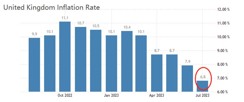 ATFXSuper Central Bank Week, Interest Rate Resolution Market Point（0918~0922）717 / author:atfx2019 / PostsID:1725972