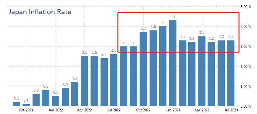 ATFXSuper Central Bank Week, Interest Rate Resolution Market Point（0918~0922）266 / author:atfx2019 / PostsID:1725972