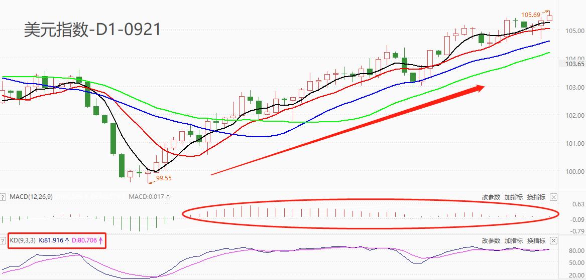 ATFXForeign exchange market: The Federal Reserve announces that interest rates will remain unchanged, while Powell continues to be hawkish...447 / author:atfx2019 / PostsID:1726056