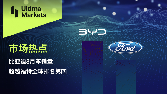 Ultima Markets[Market Hotspot] BYD8Monthly car sales surpass Ford's global sales...691 / author:Ultima_Markets / PostsID:1726221