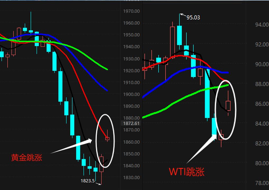 ATFXInternational Market, Looking Forward to Major Events of the Week（1009~1013）606 / author:atfx2019 / PostsID:1726254