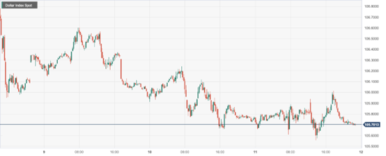 CPT Markets：美联储官员对加息前景仍存两级分歧！欧元区第...13 / author:CPT / PostsID:1726296