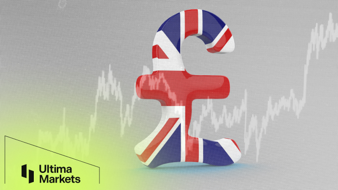 Ultima MarketsMarket Review and Outlook: The Palestinian Israeli conflict remains the main theme, don't worry...19 / author:Ultima_Markets / PostsID:1726341