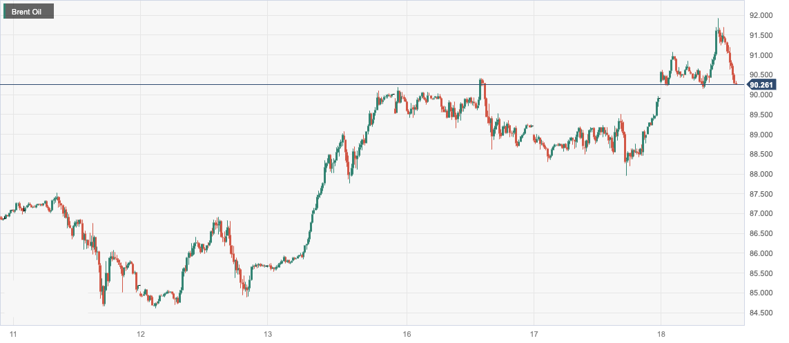 CPT Markets：EIAThe shortage of oil storage has caused oil prices to hit a two-week high! Follow within the day...407 / author:CPT / PostsID:1726394