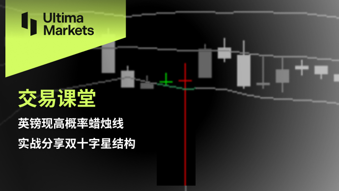 Ultima Markets【 Trading School 】 High probability candlestick line for pounds, practical sharing...211 / author:Ultima_Markets / PostsID:1726501