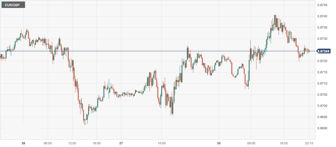 CPT Markets：前瞻美联储鲍威尔政策及非农就业数据前景！德...106 / author:CPT / PostsID:1726571