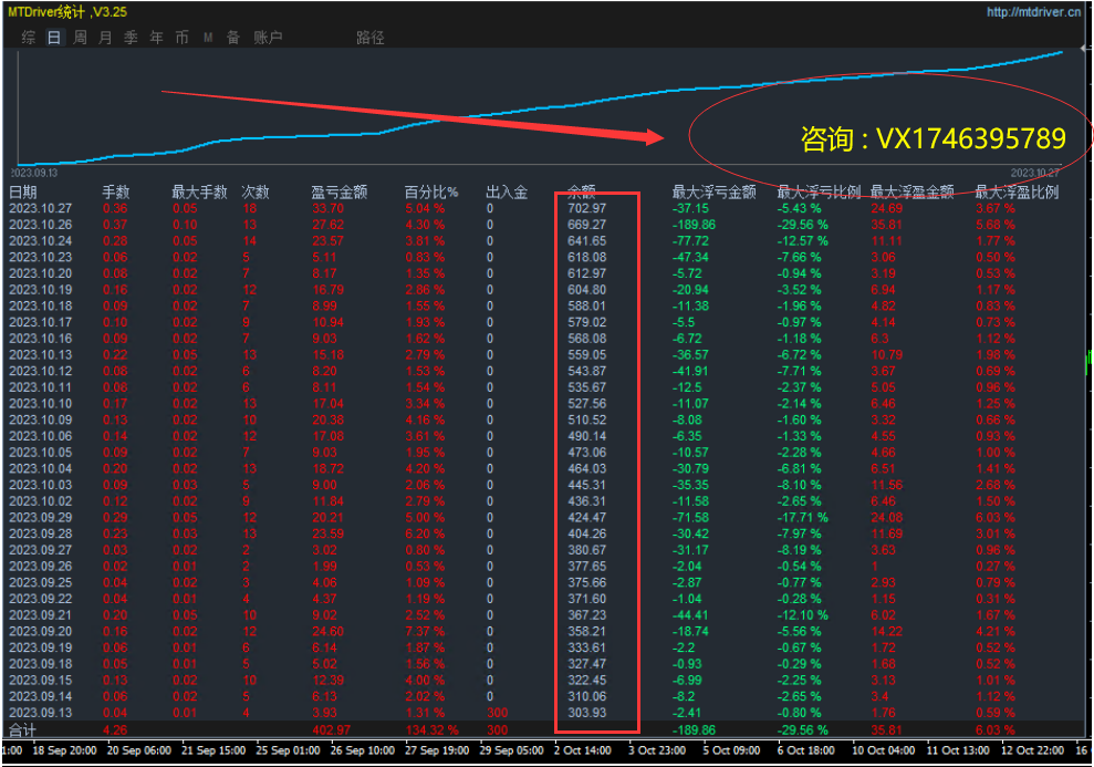 Bomber-EA】Profits are considerable, and every shot is worth it!183 / author:Remit all to me / PostsID:1720351