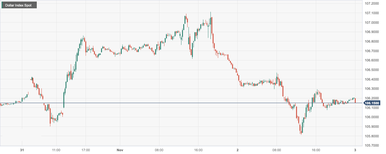 CPT MarketsThe number of Americans applying for unemployment benefits has risen for six consecutive weeks, suppressing the US dollar! Europe...614 / author:CPT / PostsID:1726631