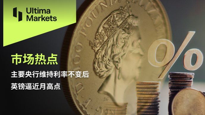 Ultima Markets[Market hotspot] After major central banks maintain interest rates unchanged, the pound...438 / author:Ultima_Markets / PostsID:1726650