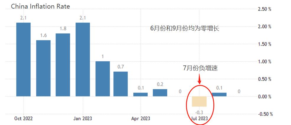 ATFXInternational Market, Looking Forward to Major Events of the Week（1106~1110）325 / author:atfx2019 / PostsID:1726653