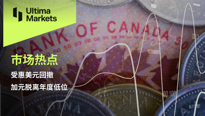 Ultima Markets：【市场热点】受惠美元回撤，加元脱离年度低位402 / author:Ultima_Markets / PostsID:1726666