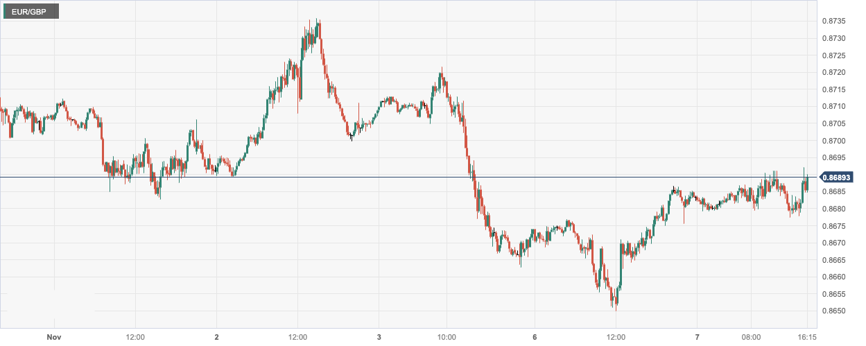 CPT Markets: USA9The monthly trade deficit has increased for the first time in three months! German workers...197 / author:CPT / PostsID:1726678