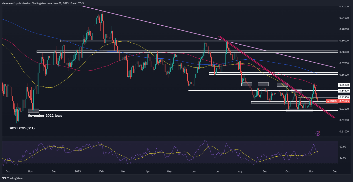 Hawkish Powell drives the US dollar up - euro/USD, USD/Japanese yen, gold151 / author:2233 / PostsID:1726709
