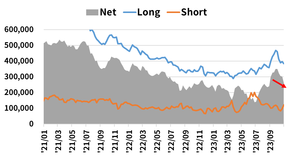 Crude oil and Mexican peso forecast:WTI expectation 75 USD level694 / author:2233 / PostsID:1726716