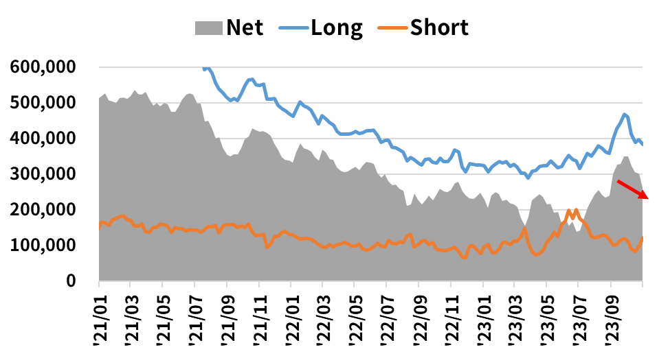 Crude oil and Mexican peso forecast:WTI expectation 75 USD level47 / author:2233 / PostsID:1726716