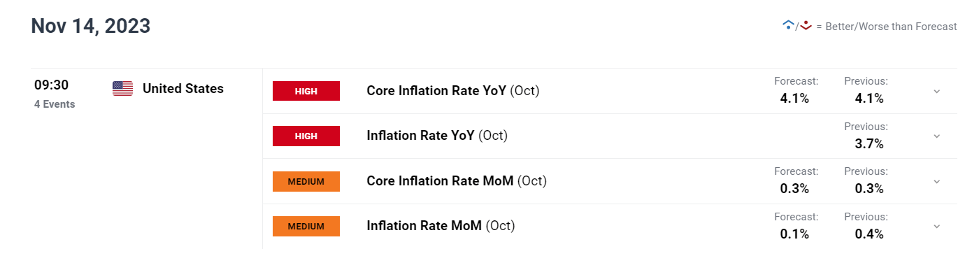 USD forecast – euro/USD, USD/Japanese yen, Australian dollar/dollar464 / author:2233 / PostsID:1726734