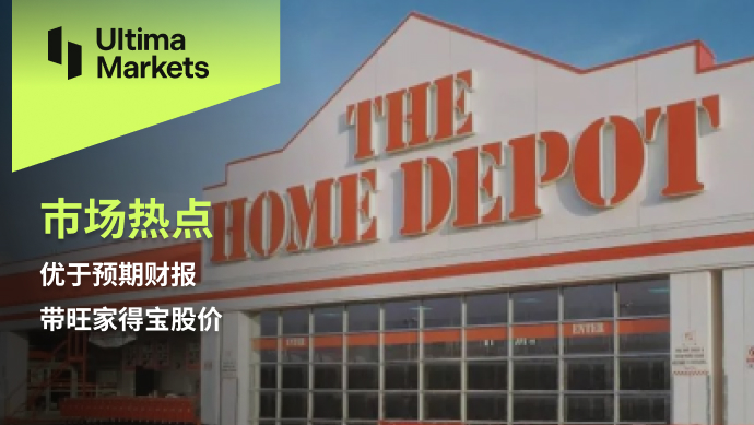 Ultima Markets[Market Hot Spots] Better than Expected Financial Report: Daiwang Home Depot Stock Price419 / author:Ultima_Markets / PostsID:1726802