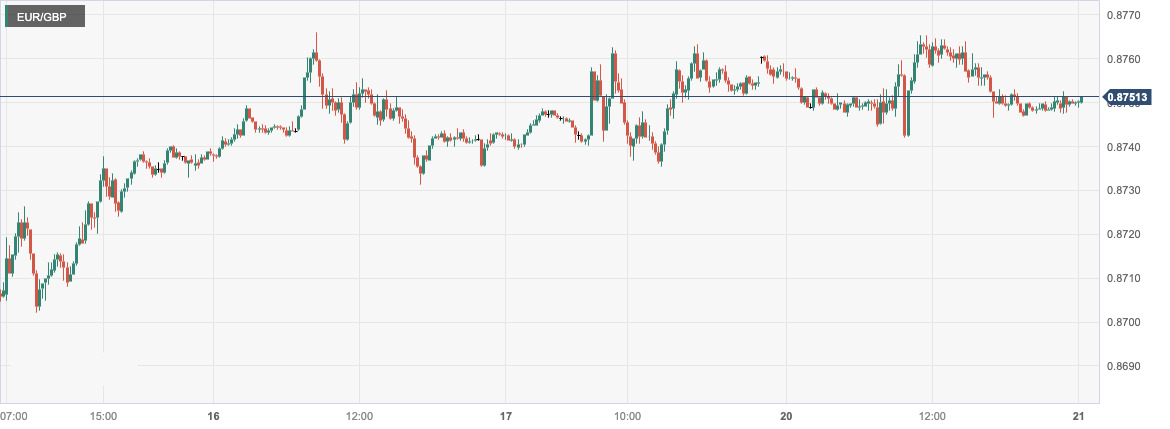 CPT MarketsThe Fed's dovish comments have fueled the US dollar to hit a nearly three-month low!Nat...469 / author:CPT / PostsID:1726832