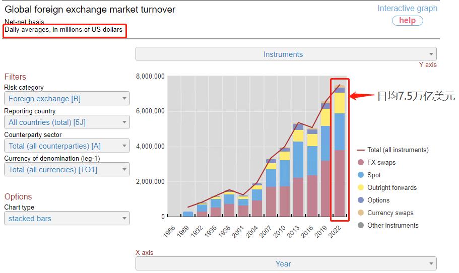 ATFXpolular science:MT4One of the advantages of high trading volume is a fair market without a 