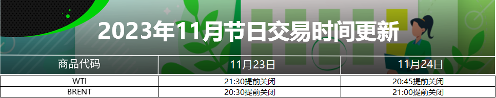 2023year11Monthly holiday trading time update (Thanksgiving in the United States)847 / author:ICMarkets / PostsID:1726844