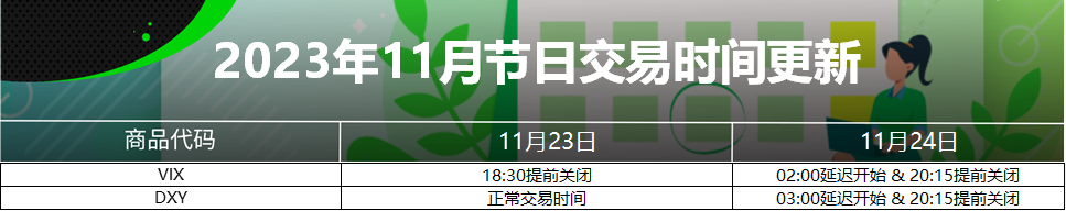 2023year11Monthly holiday trading time update (Thanksgiving in the United States)309 / author:ICMarkets / PostsID:1726844