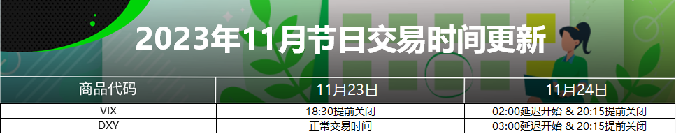 2023year11Monthly holiday trading time update (Thanksgiving in the United States)585 / author:ICMarkets / PostsID:1726844