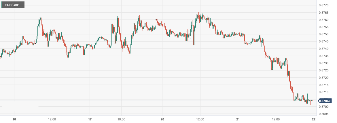 CPT MarketsThe minutes of the Federal Reserve meeting reiterated the cautious attitude of the central bank! Market Expectations Beauty...472 / author:CPT / PostsID:1726851