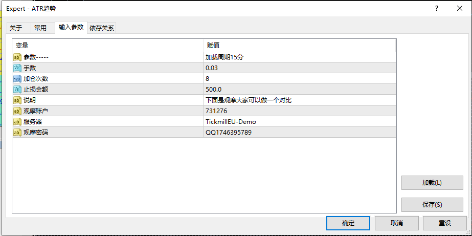 【ATRIntelligent Trends-EA】观摩月化20%左右，风险可控217 / author:Remit all to me / PostsID:1726906