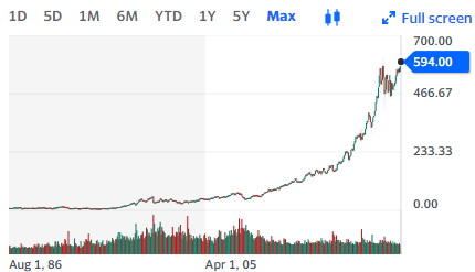 Charlie Munger passed away in the investment world at the age of99year656 / author:2233 / PostsID:1726936