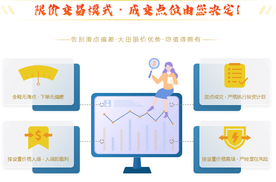 Hong Kong Datian Gold Industry: Is the trading time of spot gold the same as that of stock trading?924 / author:language / PostsID:1727347