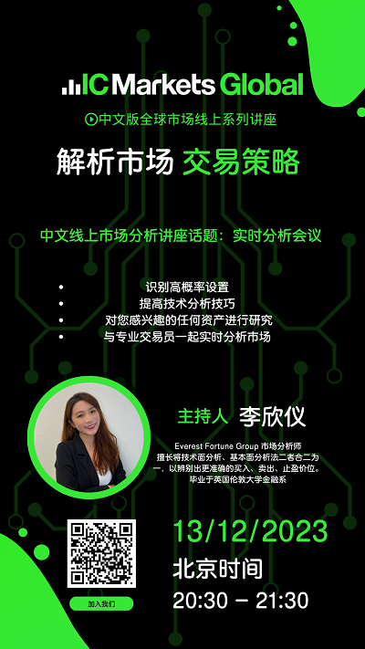 IC Markets Global 12month13day(Wednesday) Online lecture: real-time analysis meeting378 / author:ICMarkets / PostsID:1727039