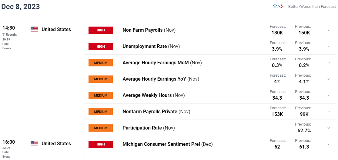 China intensifies demand concerns, per barrel 70 The US dollar remains strong703 / author:2233 / PostsID:1727043